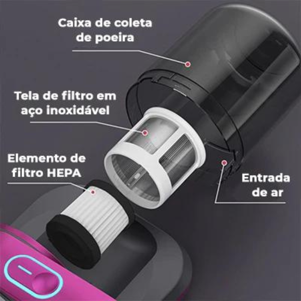 Aspirador Portátil Anti-Ácaro Esterilização Sem Fio