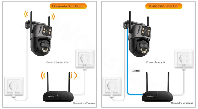 Câmera de Segurança e Vigilância Lente Tripla Sem Fio IP 9MP HD Wi-Fi Zoom de 8X