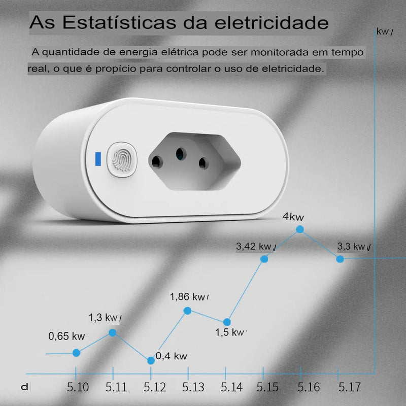 Tomada Inteligente de Automação Residencial WiFi Plug Smart Life Google Home-Alexa