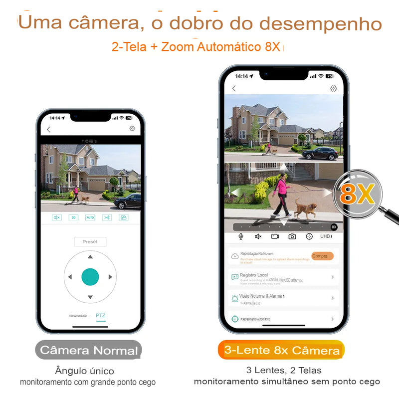 Câmera de Segurança e Vigilância Lente Tripla Sem Fio IP 9MP HD Wi-Fi Zoom de 8X